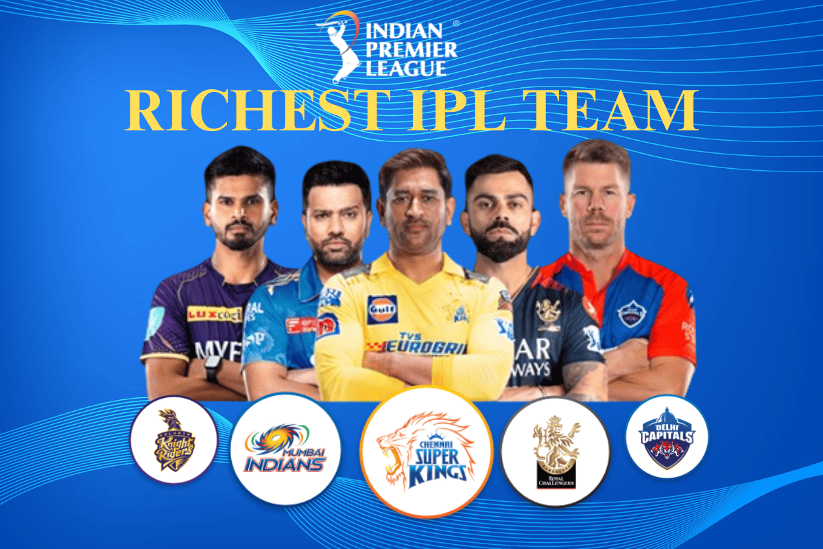 Richest Team in IPL